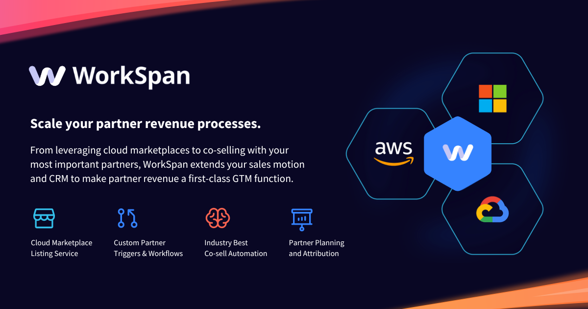 Planning for PartnerLed Growth in 2025